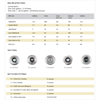 Keg Conversions and Tap Types